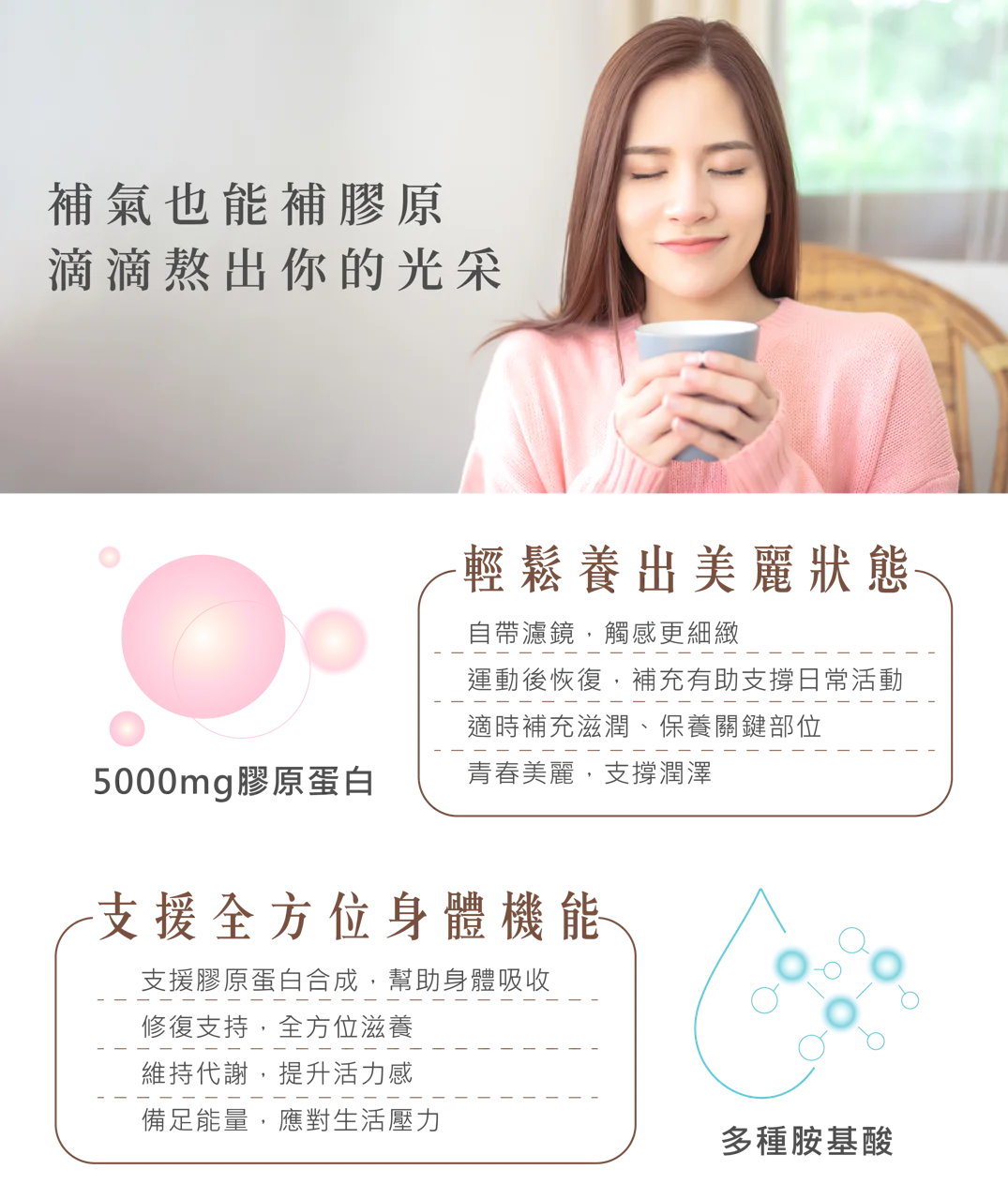 滴雞精任選2盒組